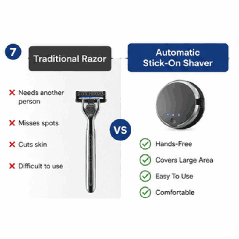 ReachGlide Body Shaver